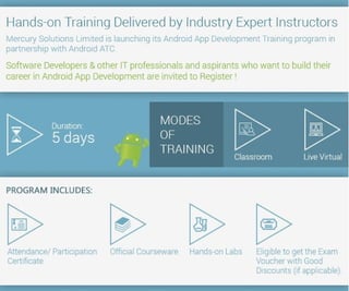 How to make a career in Android App Developer