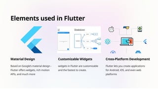 Elements used in Flutter
Material Design
Based on Google’s material design -
Flutter offers widgets, rich motion
APIs, and much more
Customizable Widgets
widgets in Flutter are customizable
and the fastest to create.
Cross-Platform Development
Flutter lets you create applications
for Android, iOS, and even web
platforms
 