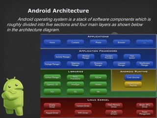 Android apps | PPT