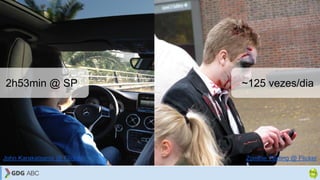 John Karakatsanis @ Flicker Zombie Texting @ Flicker
~125 vezes/dia2h53min @ SP
 