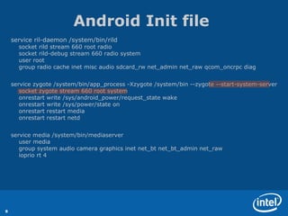 Android Init file
    service ril-daemon /system/bin/rild
      socket rild stream 660 root radio
      socket rild-debug stream 660 radio system
      user root
      group radio cache inet misc audio sdcard_rw net_admin net_raw qcom_oncrpc diag


    service zygote /system/bin/app_process -Xzygote /system/bin --zygote --start-system-server
       socket zygote stream 660 root system
       onrestart write /sys/android_power/request_state wake
       onrestart write /sys/power/state on
       onrestart restart media
       onrestart restart netd


    service media /system/bin/mediaserver
       user media
       group system audio camera graphics inet net_bt net_bt_admin net_raw
       ioprio rt 4




8
 