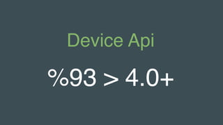 Device Api
%93 > 4.0+
 