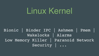 Linux Kernel
Bionic | Binder IPC | Ashmem | Pmem |
Wakelocks | Alarms
Low Memory Killer | Paranoid Network
Security | ...
 