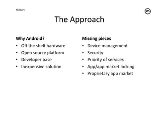 Military	
  



                            The	
  Approach	
  

Why	
  Android?	
                       Missing	
  pieces	
  
•  Oﬀ	
  the	
  shelf	
  hardware	
     •  Device	
  management	
  
•  Open	
  source	
  plaorm	
          •  Security	
  
•  Developer	
  base	
                  •  Priority	
  of	
  services	
  
•  Inexpensive	
  soluTon	
             •  App/app	
  market	
  locking	
  
                                        •  Proprietary	
  app	
  market	
  
 