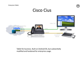 Enterprise	
  Tablet	
  



                                                Cisco	
  Cius	
  




                  Tablet	
  for	
  business.	
  Built	
  on	
  Android	
  OS,	
  but	
  substanTally	
  
                  modiﬁed	
  and	
  hardened	
  for	
  enterprise	
  usage.	
  
 
