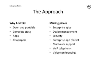 Enterprise	
  Tablet	
  



                           The	
  Approach	
  

Why	
  Android	
                     Missing	
  pieces	
  
•  Open	
  and	
  portable	
         •  Enterprise	
  apps	
  
•  Complete	
  stack	
               •  Device	
  management	
  
•  Apps	
                            •  Security	
  
•  Developers	
                      •  Enterprise	
  app	
  market	
  
                                     •  MulT-­‐user	
  support	
  
                                     •  VoIP	
  telephony	
  
                                     •  Video	
  conferencing	
  
 