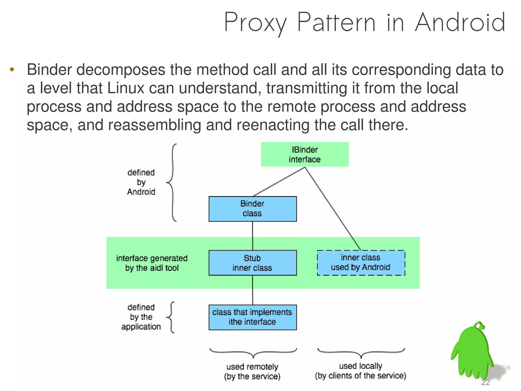 Proxy Pattern in Android
• Binder decomposes the method call and all its corresponding data to
  a level that Linux can understand, transmitting it from the local
  process and address space to the remote process and address
  space, and reassembling and reenacting the call there.




                                                                 22
 