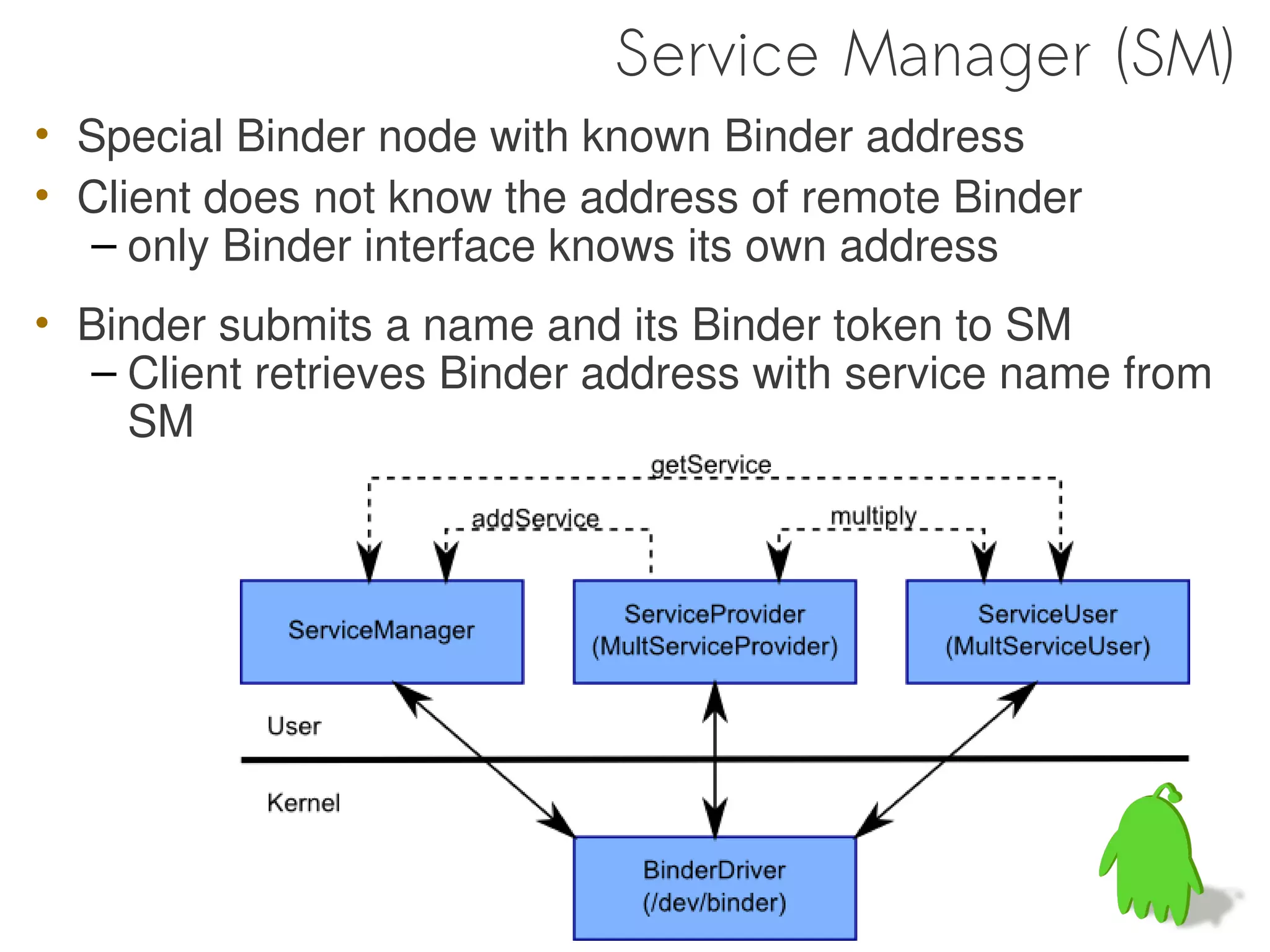 Service Manager (SM)
• Special Binder node with known Binder address
• Client does not know the address of remote Binder
   – only Binder interface knows its own address
• Binder submits a name and its Binder token to SM
   – Client retrieves Binder address with service name from
     SM
 