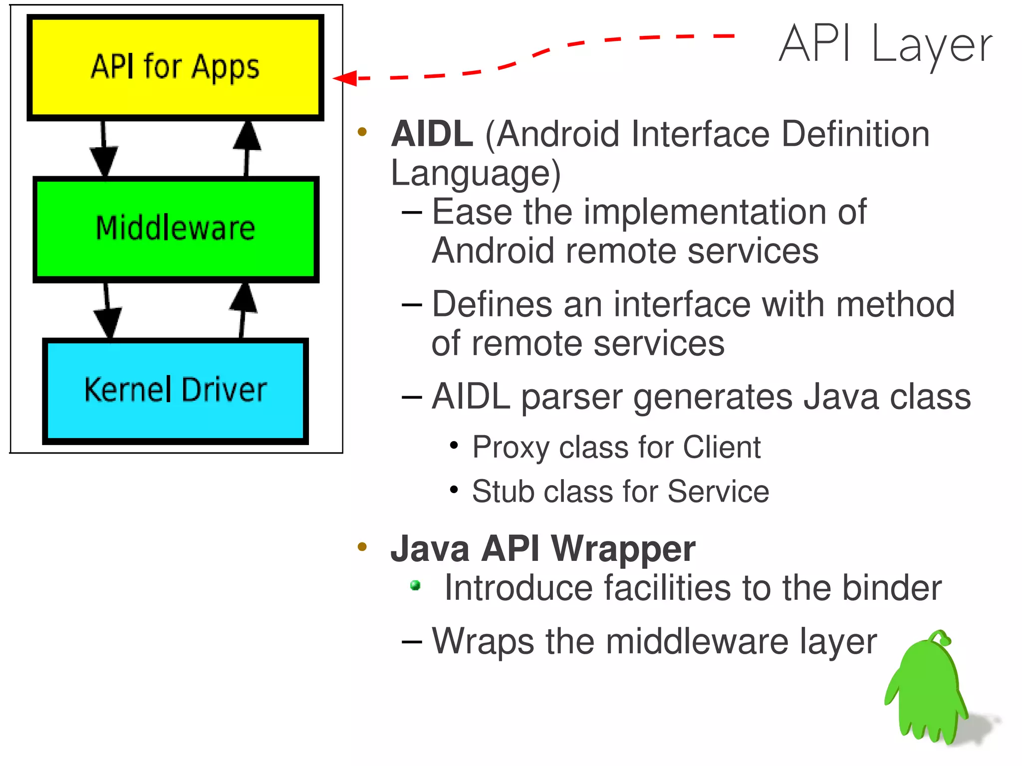 API Layer
• AIDL (Android Interface Definition
  Language)
   – Ease the implementation of
     Android remote services
   – Defines an interface with method
     of remote services
   – AIDL parser generates Java class
      • Proxy class for Client
      • Stub class for Service
• Java API Wrapper
     Introduce facilities to the binder
   – Wraps the middleware layer
 
