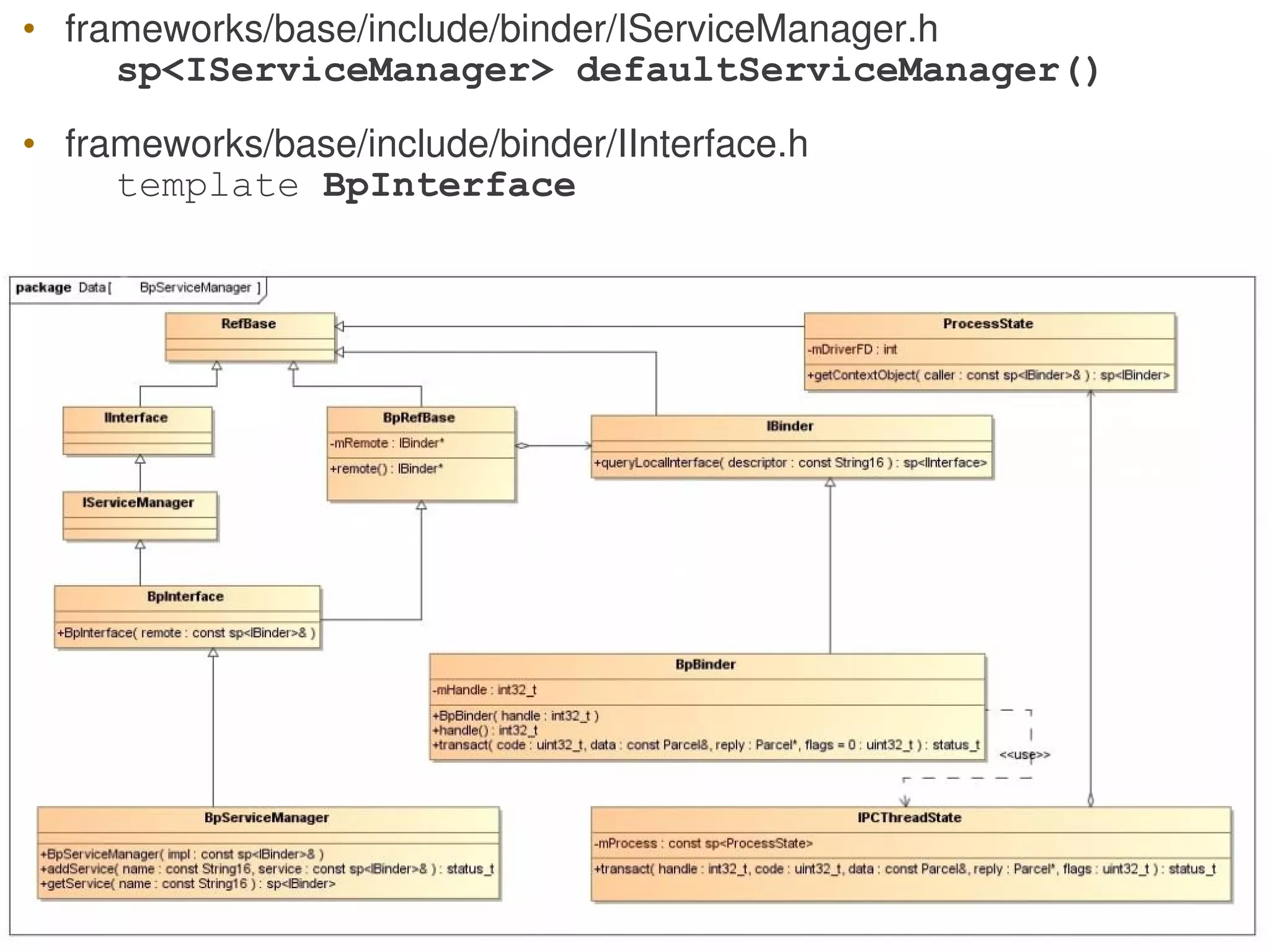 • frameworks/base/include/binder/IServiceManager.h
     sp<IServiceManager> defaultServiceManager()
• frameworks/base/include/binder/IInterface.h
     template BpInterface
 