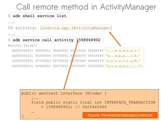 Call remote method in ActivityManager
$ adb shell service list
...
56 activity: [android.app.IActivityManager]
...
$ adb service call activity 1598968902
Result: Parcel(
  0x00000000: 0000001c 006e0061 00720064 0069006f '....a.n.d.r.o.i.'
  0x00000010: 002e0064 00700061 002e0070 00410049 'd...a.p.p...I.A.'
  0x00000020: 00740063 00760069 00740069 004d0079 'c.t.i.v.i.t.y.M.'
  0x00000030: 006e0061 00670061 00720065 00000000 'a.n.a.g.e.r.....')




      public abstract interface IBinder {
          ...
          field public static final int INTERFACE_TRANSACTION
              = 1598968902; // 0x5f4e5446
          …
      }                          Source: frameworks/base/api/current.txt
 