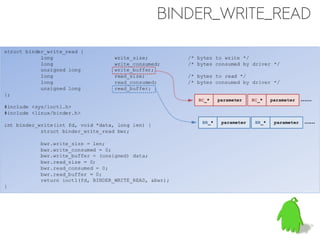 BINDER_WRITE_READ
 