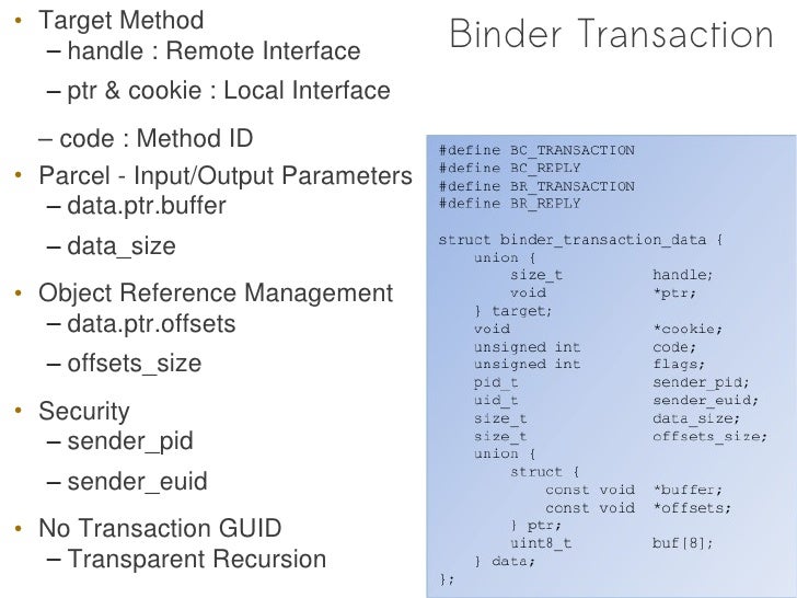 Android IPC Mechanism