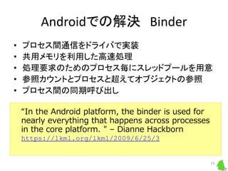 Android Binder Ipc