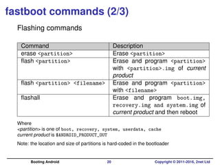 fastboot commands (2/3)
Flashing commands
Command Description
erase <partition> Erase <partition>
ﬂash <partition> Erase a...