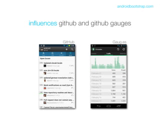 androidbootstrap.com



inﬂuences github and github gauges

           GitHub          Gaug.es
 
