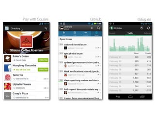 Pay with Square   GitHub   Gaug.es
 