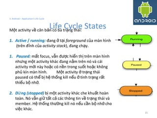 M t activity v căn b n có ba tr ng thái:ộ ề ả ạ
1. Active / running: đang t iở ạ foreground c a màn hìnhủ
(trên đ nh c aỉ ủ activity stack), đang ch y.ạ
1. Paused: m t focus, v n đ c hi n th trên màn hìnhấ ẫ ượ ể ị
nh ng m t activity khác đang n m trên nó và cáiư ộ ằ
activity m i này ho c có n n trong su t ho c khôngớ ặ ề ố ặ
ph kín màn hình.ủ M t activity tr ng tháiộ ở ạ
paused có th b h th ng kill n u tình tr ng r tể ị ệ ố ế ở ạ ấ
thi u b nh .ế ộ ớ
2. D ng (stopped)ừ b m t activity khác che khu t hoànị ộ ấ
toàn. Nó v n gi t t c các thông tin v tr ng thái vàẫ ữ ấ ả ề ạ
member. H th ng th ng kill nó n u c n b nh choệ ố ườ ế ầ ộ ớ
vi c khác.ệ
1515
3. Android – Application's Life Cycle
Life Cycle States
15
 
