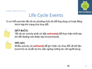 18
3. Android – Application's Life Cycle
Life Cycle Events
18
Ta có th override t t c các ph ng th c đó đ ng d ng có ho t đ ngể ấ ả ươ ứ ể ứ ụ ạ ộ
thích h p khi tr ng thái thay đ i.ợ ạ ổ
(B T BU CẮ Ộ )
T t c các activity ph i cài đ tấ ả ả ặ onCreate() đ th c hi n kh i t oể ự ệ ở ạ
khi đ i đ ng v a đ c t o (instantiated).ố ượ ừ ượ ạ
(R t nênấ )
Nhi u activity càiề onPause() đ ghi nh n các thay đ i v d li uể ậ ổ ề ữ ệ
(commit) và chu n b cho vi c ng ng t ng tác v i ng i dùng.ẩ ị ệ ừ ươ ớ ườ
 