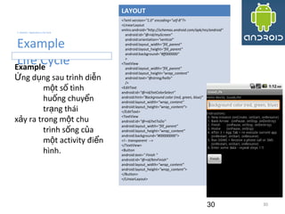 30
3. Android – Application's Life Cycle
Example
Life Cycle
30
Example
ng d ng sau trình di nỨ ụ ễ
m t s tìnhộ ố
hu ng chuy nố ể
tr ng tháiạ
x y ra trong m t chuả ộ
trình s ng c aố ủ
m t activity đi nộ ể
hình.
LAYOUT
<?xml version="1.0" encoding="utf-8"?>
<LinearLayout
xmlns:android="http://schemas.android.com/apk/res/android"
android:id="@+id/myScreen"
android:orientation="vertical"
android:layout_width="fill_parent"
android:layout_height="fill_parent"
android:background="#ff000000"
>
<TextView
android:layout_width="fill_parent"
android:layout_height="wrap_content"
android:text="@string/hello"
/>
<EditText
android:id="@+id/txtColorSelect"
android:hint="Background color (red, green, blue)"
android:layout_width="wrap_content"
android:layout_height="wrap_content">
</EditText>
<TextView
android:id="@+id/txtToDo"
android:layout_width="fill_parent"
android:layout_height="wrap_content"
android:background="#00000000">
<!-- transparent -->
</TextView>
<Button
android:text=" Finish "
android:id="@+id/btnFinish"
android:layout_width="wrap_content"
android:layout_height="wrap_content">
</Button>
</LinearLayout>
 
