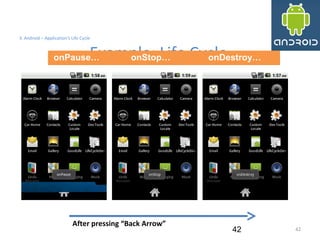 42
3. Android – Application's Life Cycle
Example: Life Cycle
42
onPause… onStop… onDestroy…
After pressing “Back Arrow”
 