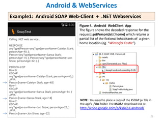 Android chapter16-web-services | PDF