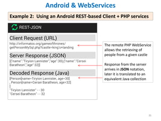 Android chapter16-web-services | PDF