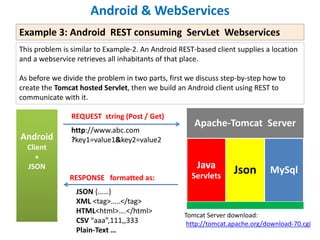 Android chapter16-web-services | PDF