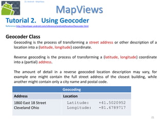 212121
25. Android - MapViews
MapViews
21
Tutorial 2. Using Geocoder
Reference http://developer.android.com/reference/android/location/Geocoder.html
Geocoder Class
Geocoding is the process of transforming a street address or other description of a
location into a (latitude, longitude) coordinate.
Reverse geocoding is the process of transforming a (latitude, longitude) coordinate
into a (partial) address.
The amount of detail in a reverse geocoded location description may vary, for
example one might contain the full street address of the closest building, while
another might contain only a city name and postal code.
Geocoding
Address Location
1860 East 18 Street
Cleveland Ohio
Latitude: +41.5020952
Longitude: -81.6789717
 