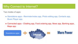 Why Connect to Internet?
Two modes of apps:
● Standalone apps - Reminder/notes app, Photo editing app, Contacts app,
Music Player app.
● Connected apps - Chatting app, Food ordering app, News app, Banking apps,
Maps app.
Standalone apps More Power
 