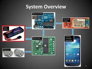 Android controlled robot | PPTX