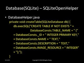 Database(SQLite) 
– 
SQLiteOpenHelper 
• DatabaseHelper.java 
private 
void 
createTable(SQLiteDatabase 
db) 
{ 
db.execSQL("CREATE 
TABLE 
IF 
NOT 
EXISTS 
" 
+ 
DatabaseConsts.TABLE_NAME 
+ 
" 
(” 
+ 
DatabaseConsts._ID 
+ 
" 
INTEGER 
PRIMARY 
KEY,” 
+ 
DatabaseConsts.NAME 
+ 
" 
TEXT,” 
+ 
DatabaseConsts.DESCRIPTION 
+ 
" 
TEXT,” 
+ 
DatabaseConsts.IMAGE_RESOURCE 
+ 
" 
INTEGER” 
+ 
");"); 
} 
2014/9/9 
Copyright 
© 
2014 
MingHo 
Chang 
 