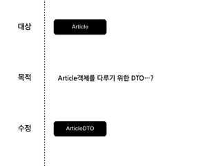 우리에게 필요한건 ?!
책	
 
