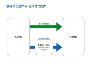   
(액션바)
Universal	
 