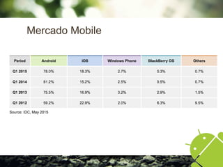 Mercado Mobile
 