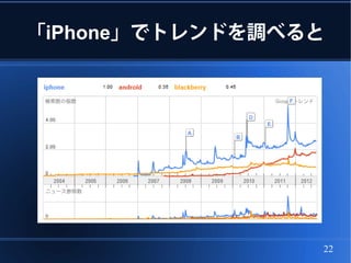 「iPhone」でトレンドを調べると




                 22
 
