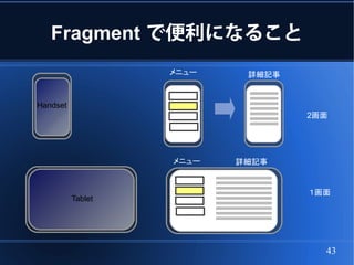 Fragment で便利になること
                   メニュー    詳細記事


Handset
                                  2画面




                   メニュー   詳細記事


                                  １画面
          Tablet




                                    43
 