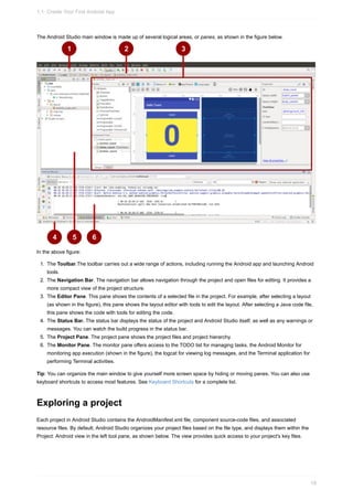 The Android Studio main window is made up of several logical areas, or panes, as shown in the figure below.
In the above figure:
1. The Toolbar.The toolbar carries out a wide range of actions, including running the Android app and launching Android
tools.
2. The Navigation Bar. The navigation bar allows navigation through the project and open files for editing. It provides a
more compact view of the project structure.
3. The Editor Pane. This pane shows the contents of a selected file in the project. For example, after selecting a layout
(as shown in the figure), this pane shows the layout editor with tools to edit the layout. After selecting a Java code file,
this pane shows the code with tools for editing the code.
4. The Status Bar. The status bar displays the status of the project and Android Studio itself, as well as any warnings or
messages. You can watch the build progress in the status bar.
5. The Project Pane. The project pane shows the project files and project hierarchy.
6. The Monitor Pane. The monitor pane offers access to the TODO list for managing tasks, the Android Monitor for
monitoring app execution (shown in the figure), the logcat for viewing log messages, and the Terminal application for
performing Terminal activities.
Tip: You can organize the main window to give yourself more screen space by hiding or moving panes. You can also use
keyboard shortcuts to access most features. See Keyboard Shortcuts for a complete list.
Exploring a project
Each project in Android Studio contains the AndroidManifest.xml file, component source-code files, and associated
resource files. By default, Android Studio organizes your project files based on the file type, and displays them within the
Project: Android view in the left tool pane, as shown below. The view provides quick access to your project's key files.
1.1: Create Your First Android App
19
 