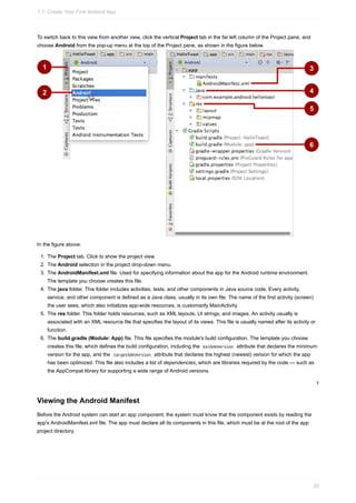 To switch back to this view from another view, click the vertical Project tab in the far left column of the Project pane, and
choose Android from the pop-up menu at the top of the Project pane, as shown in the figure below.
In the figure above:
1. The Project tab. Click to show the project view.
2. The Android selection in the project drop-down menu.
3. The AndroidManifest.xml file. Used for specifying information about the app for the Android runtime environment.
The template you choose creates this file.
4. The java folder. This folder includes activities, tests, and other components in Java source code. Every activity,
service, and other component is defined as a Java class, usually in its own file. The name of the first activity (screen)
the user sees, which also initializes app-wide resources, is customarily MainActivity.
5. The res folder. This folder holds resources, such as XML layouts, UI strings, and images. An activity usually is
associated with an XML resource file that specifies the layout of its views. This file is usually named after its activity or
function.
6. The build.gradle (Module: App) file. This file specifies the module's build configuration. The template you choose
creates this file, which defines the build configuration, including the minSdkVersion attribute that declares the minimum
version for the app, and the targetSdkVersion attribute that declares the highest (newest) version for which the app
has been optimized. This file also includes a list of dependencies, which are libraries required by the code — such as
the AppCompat library for supporting a wide range of Android versions.
1
Viewing the Android Manifest
Before the Android system can start an app component, the system must know that the component exists by reading the
app's AndroidManifest.xml file. The app must declare all its components in this file, which must be at the root of the app
project directory.
1.1: Create Your First Android App
20
 