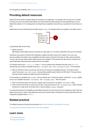 For a full guide on localization, see Localizing with Resources.
Providing default resources
Default resources specify the default design and content for your application. For example, when the app runs in a locale
for which you have not provided locale-specific text, Android loads the default strings from res/values/strings.xml. If this
default file is absent, or if it is missing even one string that your application needs, then your app doesn't run and shows an
error.
Default resources have standard resource folder names ( values , for example) without any qualifiers in the folder name or
in parentheses after the file names.
1. Default resources
Tip: Always provide default resources, because your app might run on a device configuration that you don't anticipate.
Sometimes new versions of Android add configuration qualifiers that older versions don't support. If you use a new
resource qualifier and maintain code compatibility with older versions of Android, then when an older version of Android
runs your app, the app crashes unless default resources are available. This is because the older version of Android can't
use the alternative resources that are named with the new qualifier.
For example, assume your minSdkVersion is set to 4 and you qualify all your drawable resources using night mode,
meaning that you put all your drawable resources in res/drawable-night/ and res/drawable-notnight/ . In this example:
When an API level 4 device runs the app, the device can't access your drawable resources. The Android version
doesn't know about night and notnight , because these qualifiers weren't added until API level 8. The app crashes,
because it doesn't include any default resources to fall back on.
In this example, you probably want notnight to be your default case. To solve the problem, exclude the notnight qualifier
and put your drawable resources in res/drawable/ and res/drawable-night/ . With this solution:
When an API level 4 device runs the app, it always uses the resources in the default res/drawable/ folder.
When a device at API level 8 or above uses the app, it uses the resources in the res/drawable-night/ folder whenever
the device is in night mode. At all other times, it uses the default ( notnight ) resources.
To provide the best device compatibility, provide default resources for every resource that your application needs. After your
default resources are in place, create alternative resources for specific device configurations using the alternative-resource
configuration qualifiers shown in Table 2.
Related practical
The related exercises and practical documentation is in Android Developer Fundamentals: Practicals.
Supporting Landscape, Multiple Screen Sizes and Localization
Learn more
Providing Resources
Resources Overview
5.3: Providing Resources for Adaptive Layouts
257
 