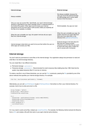 Internal storage External storage
Always available.
Not always available, because the
user can mount the external storage
as USB storage and in some cases
remove it from the device.
Only your app can access files. Specifically, your app's internal storage
directory is specified by your app's package name in a special location of
the Android file system. Other apps cannot browse your internal
directories and do not have read or write access unless you explicitly set
the files to be readable or writable.
World-readable. Any app can read.
When the user uninstalls your app, the system removes all your app's
files from internal storage.
When the user uninstalls your app, the
system removes your app's files from
here only if you save them in the
directory from getExternalFilesDir().
Internal storage is best when you want to be sure that neither the user nor
other apps can access your files.
External storage is the best place for
files that don't require access
restrictions and for files that you want
to share with other apps or allow the
user to access with a computer.
Internal storage
You don't need any permissions to save files on the internal storage. Your application always has permission to read and
write files in its internal storage directory.
You can create files in two different directories:
Permanent storage: getFilesDir()
Temporary storage: getCacheDir() . Recommended for small, temporary files totalling less than 1MB. Note that the
system may delete temporary files if it runs low on memory.
To create a new file in one of these directories, you can use the File() constructor, passing the File provided by one of the
above methods that specifies your internal storage directory. For example:
File file = new File(context.getFilesDir(), filename);
Alternatively, you can call openFileOutput() to get a FileOutputStream that writes to a file in your internal directory. For
example, here's how to write some text to a file:
String filename = "myfile";
String string = "Hello world!";
FileOutputStream outputStream;
try {
outputStream = openFileOutput(filename, Context.MODE_PRIVATE);
outputStream.write(string.getBytes());
outputStream.close();
} catch (Exception e) {
e.printStackTrace();
}
Or, if you need to cache some files, instead use createTempFile(). For example, the following method extracts the filename
from a URL and creates a file with that name in your app's internal cache directory:
9.0: Storing Data
327
 