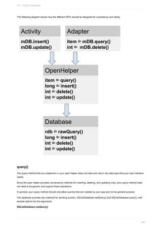 The following diagram shows how the different API's should be designed for consistency and clarity.
query()
The query method that you implement in your open helper class can take and return any data type that your user interface
needs.
Since the open helper provides convenience methods for inserting, deleting, and updating rows, your query method does
not need to be generic and support these operations.
In general, your query method should only allow queries that are needed by your app and not be general purpose.
The database provides two methods for sending queries: SQLiteDatabase.rawQuery() and SQLiteDatabase.query(), with
several options for the arguments.
SQLiteDatabase.rawQuery()
10.1: SQLite Database
364
 