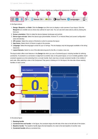 The layout editor's design toolbar offers a row of buttons that let you configure the appearance of the layout:
In the figure above:
1. Design, Blueprint, and Both: Click the Design icon (first icon) to display a color preview of your layout. Click the
Blueprint icon (middle icon) to show only outlines for each view. You can see both views side by side by clicking the
third icon.
2. Screen orientation: Click to rotate the device between landscape and portrait.
3. Device type and size: Select the device type (phone/tablet, Android TV, or Android Wear) and screen configuration
(size and density).
4. API version: Select the version of Android on which to preview the layout.
5. App theme: Select which UI theme to apply to the preview.
6. Language: Select the language to show for your UI strings. This list displays only the languages available in the string
resources.
7. Layout Variants: Switch to one of the alternative layouts for this file, or create a new one.
The layout editor offers more features in the Design tab when you use a ConstraintLayout, including handles for defining
constraints. A constraint is a connection or alignment to another view, to the parent layout, or to an invisible guideline. Each
constraint appears as a line extending from a circular handle. Each view has a circular constraint handle in the middle of
each side. After selecting a view in the Component Tree pane or clicking on it in the layout, the view also shows resizing
handles on each corner.
In the above figure:
1. Resizing handle.
2. Constraint line and handle. In the figure, the constraint aligns the left side of the view to the left side of the button.
3. Baseline handle. The baseline handle aligns the text baseline of a view to the text baseline of another view.
4. Constraint handle without a constraint line.
1.2: Layouts, Views and Resources
37
 