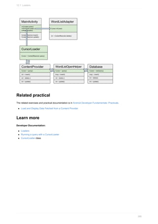 Related practical
The related exercises and practical documentation is in Android Developer Fundamentals: Practicals.
Load and Display Data Fetched from a Content Provider
Learn more
Developer Documentation:
Loaders
Running a query with a CursorLoader
CursorLoader class
12.1: Loaders
386
 