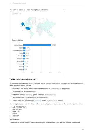 And here's an example of a report showing the users' locations:
Other kinds of Analytics data
To see usage data for your app beyond the default reports, you need to add code to your app to send an "Analytics event"
at the appropriate point in your app.
In your app's main activity, define a variable for the instance of FirebaseAnalytics for your app.
FirebaseAnalytics mFirebaseAnalytics;
In the main activity's onCreate() , get the instance of FirebaseAnalytics .
mFirebaseAnalytics = FirebaseAnalytics.getInstance(this);
To send usage data in your app, call logEvent() on the FireBaseAnalytics instance.
You can log Analytics events either for pre-defined events or for your own custom events. The predefined events include:
ADD_PAYMENT_INFO
ADD_TO_CART
LEVEL_UP
LOGIN
SIGN_UP
and many more.
For example, to send an Analytics event when a user goes to the next level in your app, you could use code such as:
14.1: Firebase and AdMob
406
 
