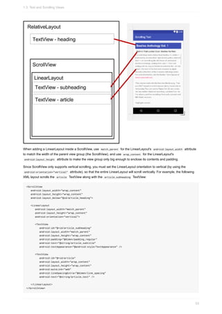 When adding a LinearLayout inside a ScrollView, use match_parent for the LinearLayout's android:layout_width attribute
to match the width of the parent view group (the ScrollView), and use wrap_content for the LinearLayout's
android:layout_height attribute to make the view group only big enough to enclose its contents and padding.
Since ScrollView only supports vertical scrolling, you must set the LinearLayout orientation to vertical (by using the
android:orientation="vertical" attribute), so that the entire LinearLayout will scroll vertically. For example, the following
XML layout scrolls the article TextView along with the article_subheading TextView:
<ScrollView
android:layout_width="wrap_content"
android:layout_height="wrap_content"
android:layout_below="@id/article_heading">
<LinearLayout
android:layout_width="match_parent"
android:layout_height="wrap_content"
android:orientation="vertical">
<TextView
android:id="@+id/article_subheading"
android:layout_width="match_parent"
android:layout_height="wrap_content"
android:padding="@dimen/padding_regular"
android:text="@string/article_subtitle"
android:textAppearance="@android:style/TextAppearance" />
<TextView
android:id="@+id/article"
android:layout_width="wrap_content"
android:layout_height="wrap_content"
android:autoLink="web"
android:lineSpacingExtra="@dimen/line_spacing"
android:text="@string/article_text" />
</LinearLayout>
</ScrollView>
1.3: Text and Scrolling Views
53
 