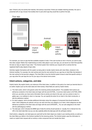 task. If there's only one activity that matches, that activity is launched. If there are multiple matching activities, the user is
presented with an app chooser that enables them to pick which app they would like to perform the task.
For example, you have an app that lists available snippets of video. If the user touches an item in the list, you want to play
that video snippet. Rather than implementing an entire video player in your own app, you can launch an intent that specifies
the task as "play an object of type video." The Android system then matches your request with an activity that has
registered itself to play objects of type video.
Activities register themselves with the system as being able to handle implicit intents with intent filters, declared in the
Android manifest. For example, the main activity (and only the main activity) for your app has an intent filter that declares it
the main activity for the launcher category. This intent filter is how the Android system knows to start that specific activity in
your app when the user taps the icon for your app on the device home screen.
Intent actions, categories, and data
Implicit intents, like explicit intents, are instances of the Intent class. In addition to the parts of an intent you learned about in
an earlier chapter (such as the intent data and intent extras), these fields are used by implicit intents:
The intent action, which is the generic action the receiving activity should perform. The available intent actions are
defined as constants in the Intent class and begin with the word ACTION_. A common intent action is ACTION_VIEW,
which you use when you have some information that an activity can show to the user, such as a photo to view in a
gallery app, or an address to view in a map app. You can specify the action for an intent in the intent constructor, or
with the setAction() method.
An intent category, which provides additional information about the category of component that should handle the
intent. Intent categories are optional, and you can add more than one category to an intent. Intent categories are also
defined as constants in the Intent class and begin with the word CATEGORY_. You can add categories to the intent
with the addCategory() method.
The data type, which indicates the MIME type of data the activity should operate on. Usually, this is inferred from the
URI in the intent data field, but you can also explicitly define the data type with the setType() method.
Intent actions, categories, and data types are used both by the Intent object you create in your sending activity, as well as in
the intent filters you define in the Android manifest for the receiving activity. The Android system uses this information to
match an implicit intent request with an activity or other component that can handle that intent.
2.3: Activities and Implicit Intents
87
 
