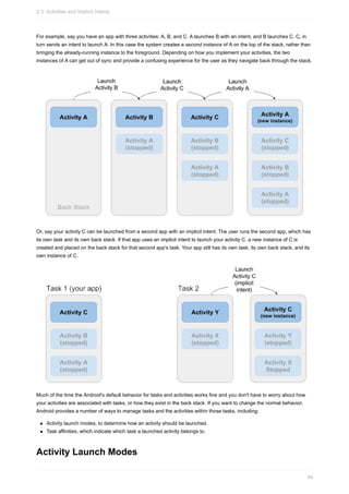 For example, say you have an app with three activities: A, B, and C. A launches B with an intent, and B launches C. C, in
turn sends an intent to launch A. In this case the system creates a second instance of A on the top of the stack, rather than
bringing the already-running instance to the foreground. Depending on how you implement your activities, the two
instances of A can get out of sync and provide a confusing experience for the user as they navigate back through the stack.
Or, say your activity C can be launched from a second app with an implicit intent. The user runs the second app, which has
its own task and its own back stack. If that app uses an implicit intent to launch your activity C, a new instance of C is
created and placed on the back stack for that second app's task. Your app still has its own task, its own back stack, and its
own instance of C.
Much of the time the Android's default behavior for tasks and activities works fine and you don't have to worry about how
your activities are associated with tasks, or how they exist in the back stack. If you want to change the normal behavior,
Android provides a number of ways to manage tasks and the activities within those tasks, including:
Activity launch modes, to determine how an activity should be launched.
Task affinities, which indicate which task a launched activity belongs to.
Activity Launch Modes
2.3: Activities and Implicit Intents
94
 