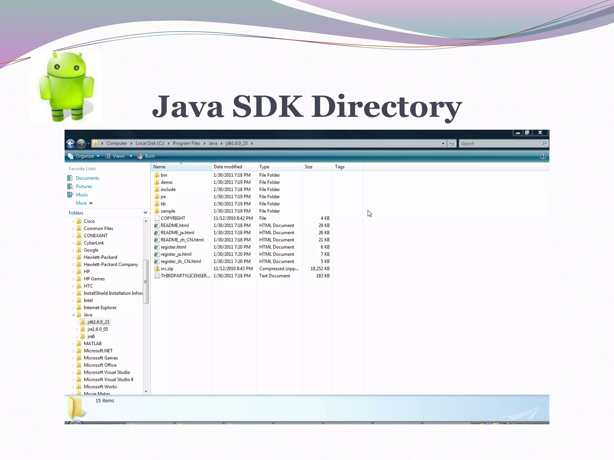 Java SDK Directory
 