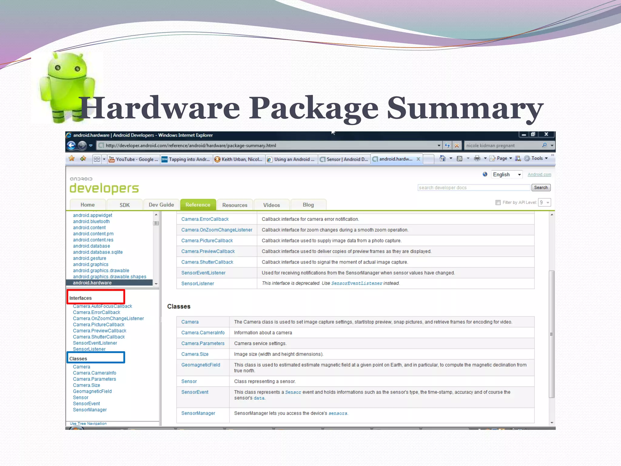 Hardware Package Summary
 